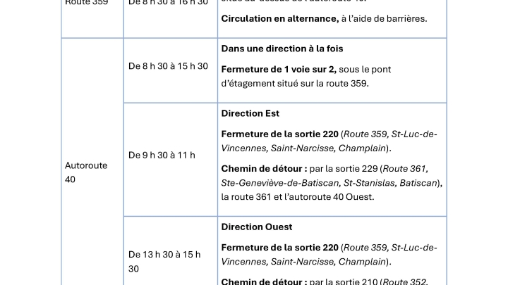 Info-transports - Inspection de structure