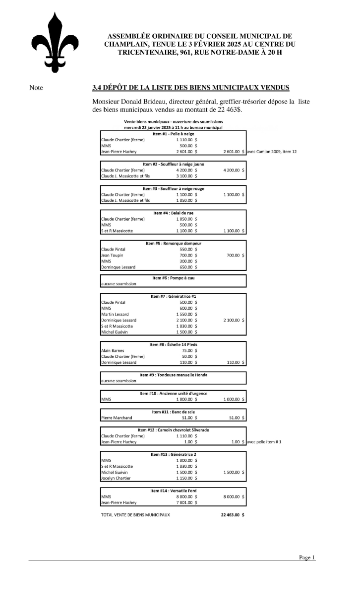 Dépôt de la liste des biens municipaux vendus